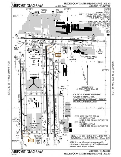 KMEM airport diagram — runways, taxiways and ramp layout