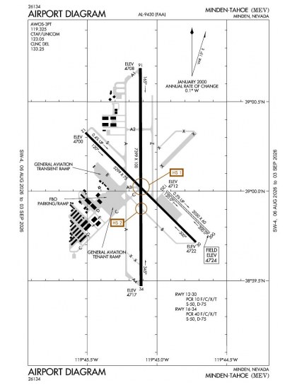 KMEV airport diagram — runways, taxiways and ramp layout