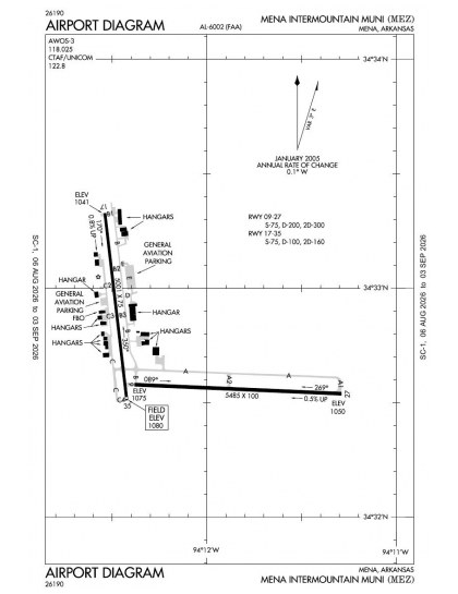 KMEZ airport diagram — runways, taxiways and ramp layout
