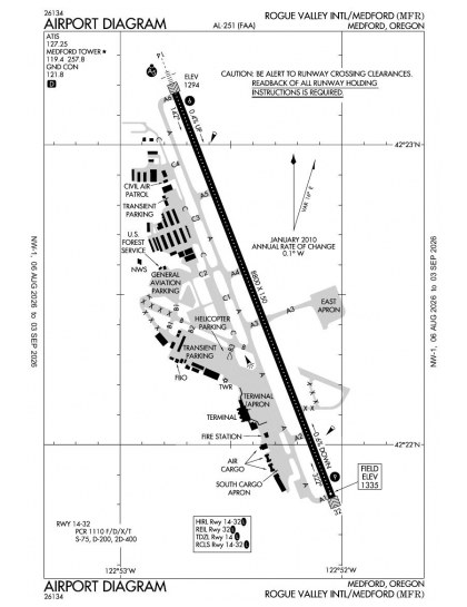 KMFR airport diagram — runways, taxiways and ramp layout