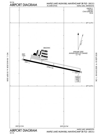 KMGG airport diagram — runways, taxiways and ramp layout