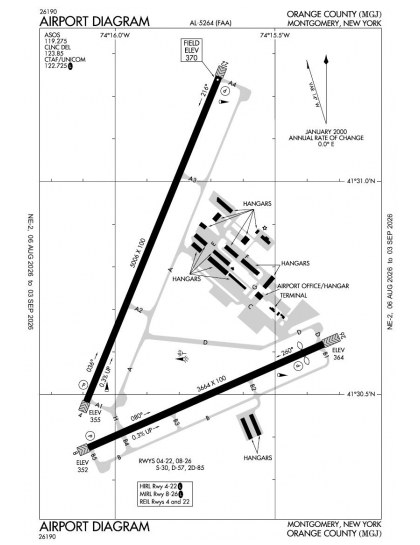 KMGJ airport diagram — runways, taxiways and ramp layout