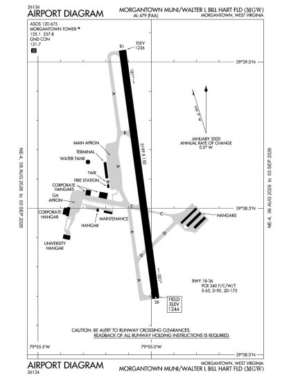 KMGW airport diagram — runways, taxiways and ramp layout
