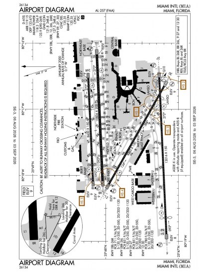 KMIA airport diagram — runways, taxiways and ramp layout