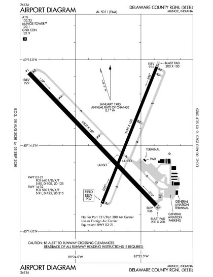 KMIE airport diagram — runways, taxiways and ramp layout