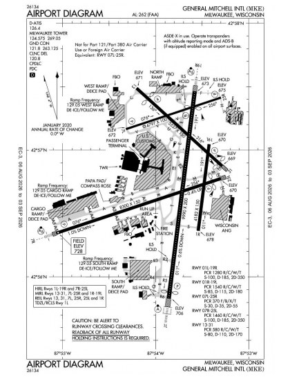 KMKE airport diagram — runways, taxiways and ramp layout