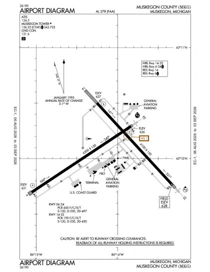 KMKG airport diagram — runways, taxiways and ramp layout