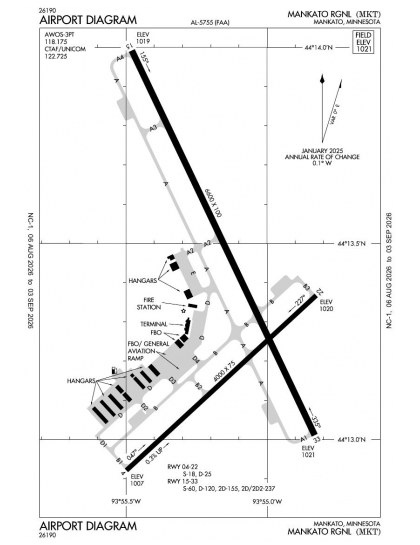 KMKT airport diagram — runways, taxiways and ramp layout