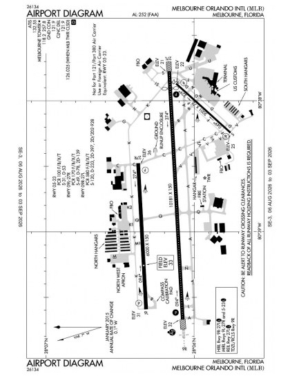 KMLB airport diagram — runways, taxiways and ramp layout