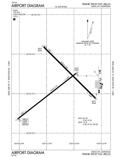 KMLS airport diagram — runways, taxiways and ramp layout