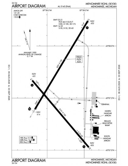 KMNM airport diagram — runways, taxiways and ramp layout