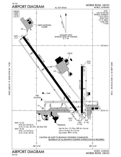 KMOB airport diagram — runways, taxiways and ramp layout