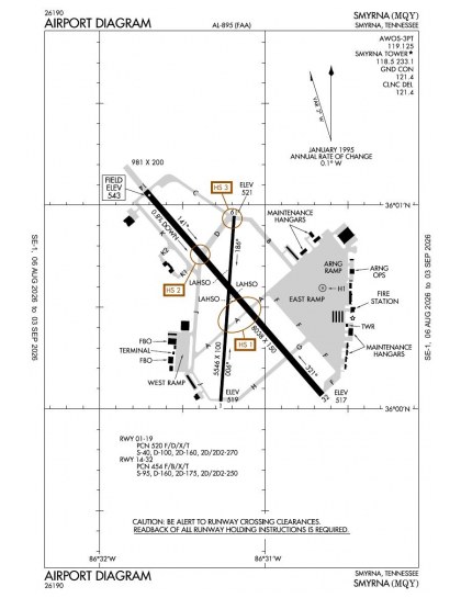 KMQY airport diagram — runways, taxiways and ramp layout