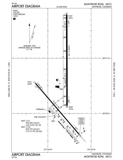 KMTJ airport diagram — runways, taxiways and ramp layout