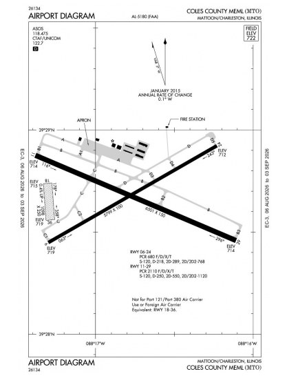 KMTO airport diagram — runways, taxiways and ramp layout
