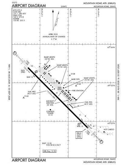 KMUO airport diagram — runways, taxiways and ramp layout
