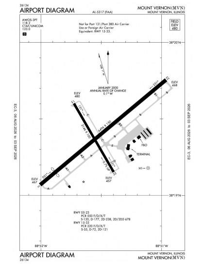 KMVN airport diagram — runways, taxiways and ramp layout