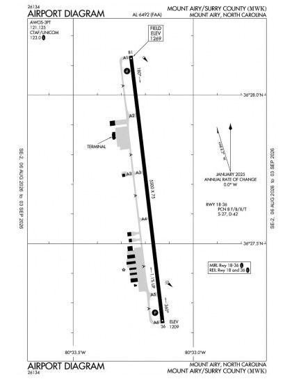 KMWK airport diagram — runways, taxiways and ramp layout