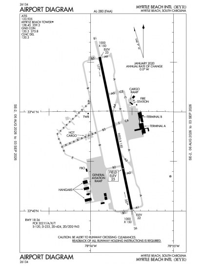 KMYR airport diagram — runways, taxiways and ramp layout