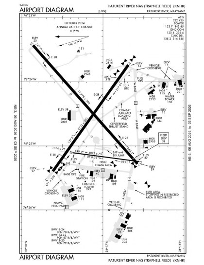 KNHK airport diagram — runways, taxiways and ramp layout