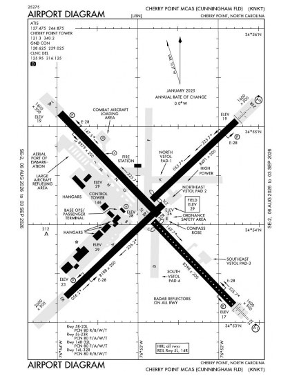 KNKT airport diagram — runways, taxiways and ramp layout