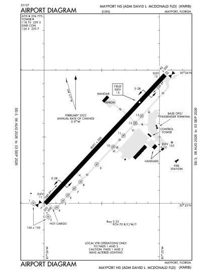 KNRB airport diagram — runways, taxiways and ramp layout