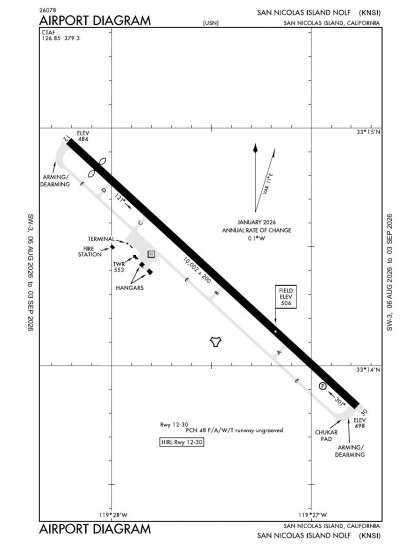 KNSI airport diagram — runways, taxiways and ramp layout