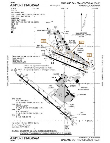 KOAK airport diagram — runways, taxiways and ramp layout