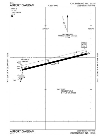 KOGS airport diagram — runways, taxiways and ramp layout