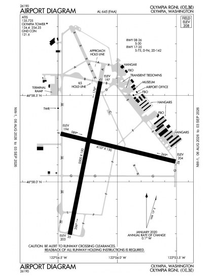 KOLM airport diagram — runways, taxiways and ramp layout