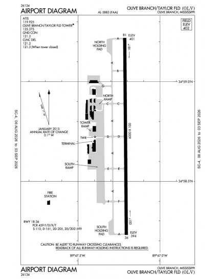 KOLV airport diagram — runways, taxiways and ramp layout