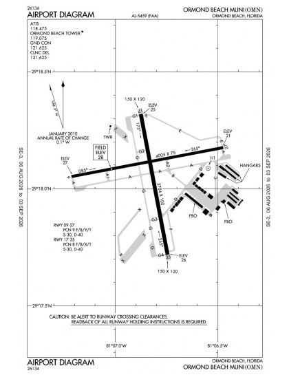 KOMN airport diagram — runways, taxiways and ramp layout