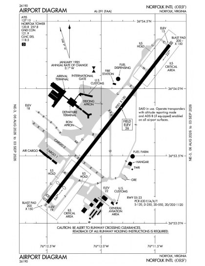 KORF airport diagram — runways, taxiways and ramp layout