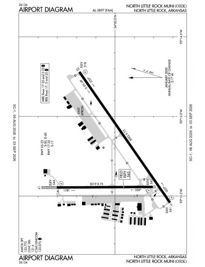 KORK airport diagram — runways, taxiways and ramp layout