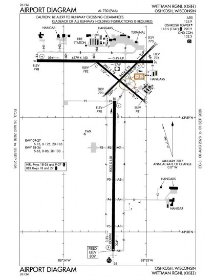 KOSH airport diagram — runways, taxiways and ramp layout