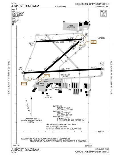 KOSU airport diagram — runways, taxiways and ramp layout