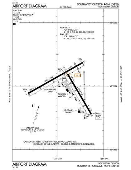 KOTH airport diagram — runways, taxiways and ramp layout