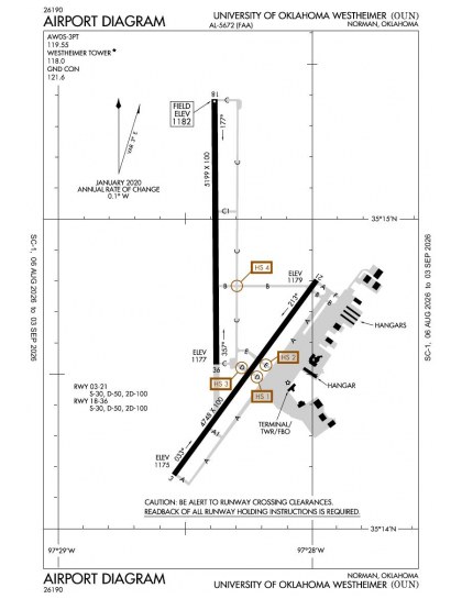 KOUN airport diagram — runways, taxiways and ramp layout