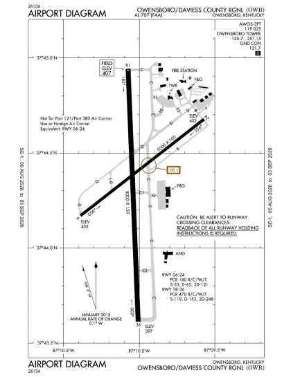 KOWB airport diagram — runways, taxiways and ramp layout