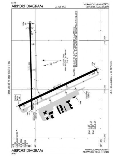 KOWD airport diagram — runways, taxiways and ramp layout