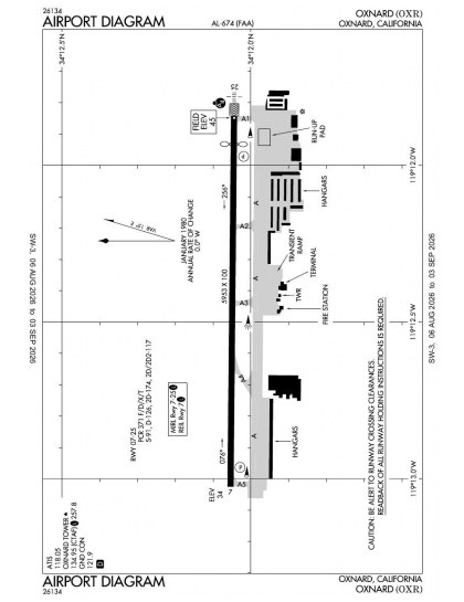 KOXR airport diagram — runways, taxiways and ramp layout