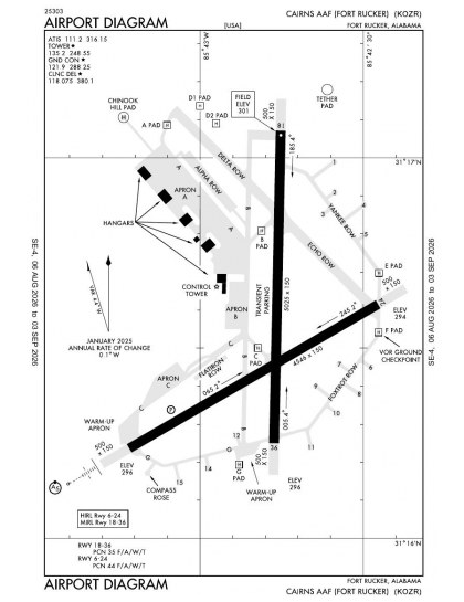 KOZR airport diagram — runways, taxiways and ramp layout