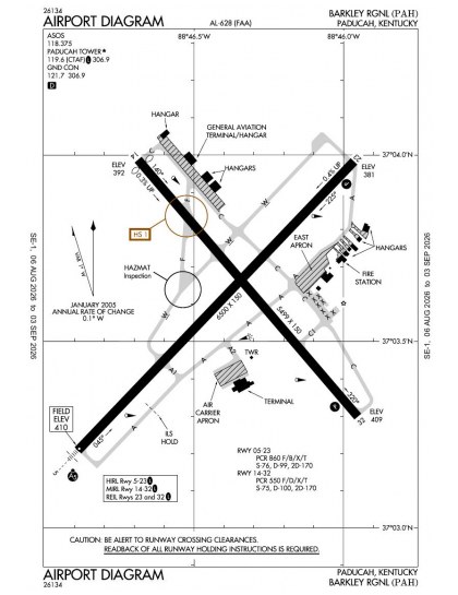 KPAH airport diagram — runways, taxiways and ramp layout