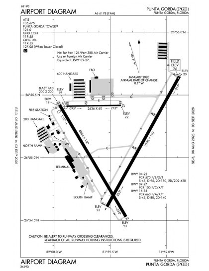 KPGD airport diagram — runways, taxiways and ramp layout