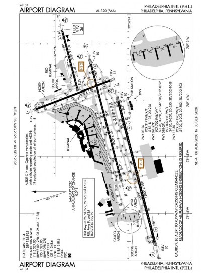 KPHL airport diagram — runways, taxiways and ramp layout