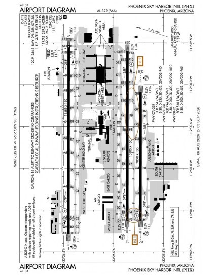 KPHX airport diagram — runways, taxiways and ramp layout