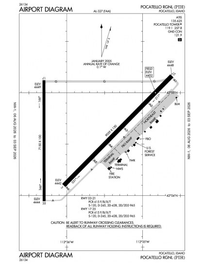 KPIH airport diagram — runways, taxiways and ramp layout