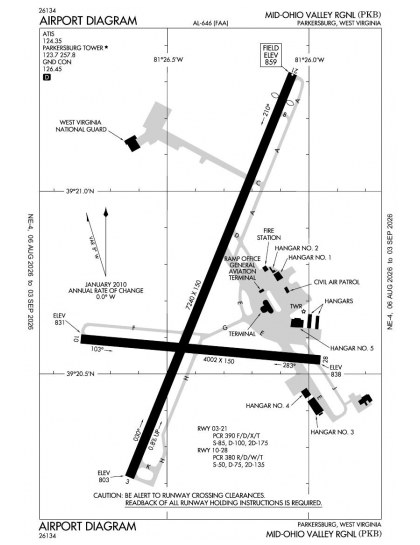 KPKB airport diagram — runways, taxiways and ramp layout