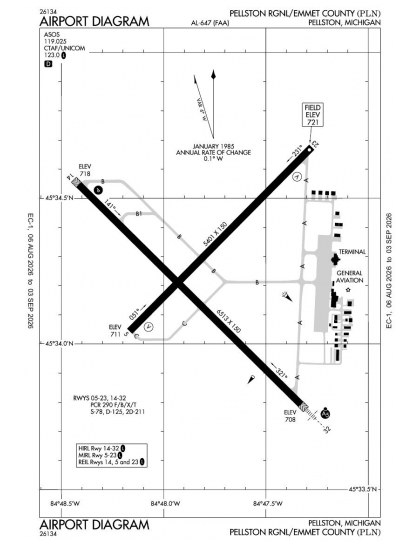 KPLN airport diagram — runways, taxiways and ramp layout