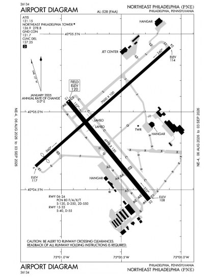 KPNE airport diagram — runways, taxiways and ramp layout